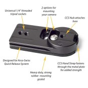 Adapter-Plate-Info