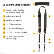 Camera-Strap1000px-Points-2
